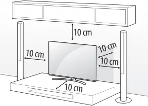 Mounting on the Table
