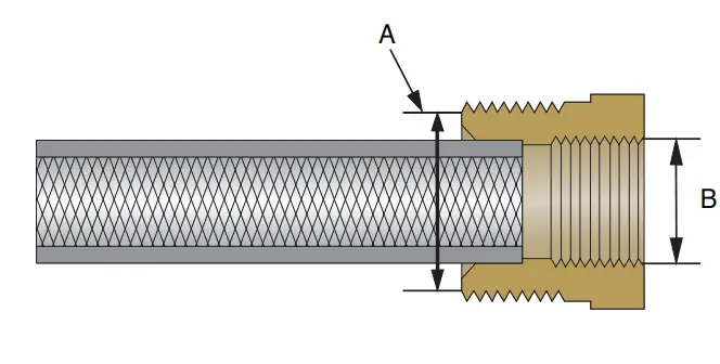 Watts Series LFM115 Pressure Reducing Control Valve - fig 14