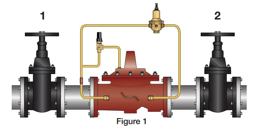 Watts Series LFM115 Pressure Reducing Control Valve - fig 24