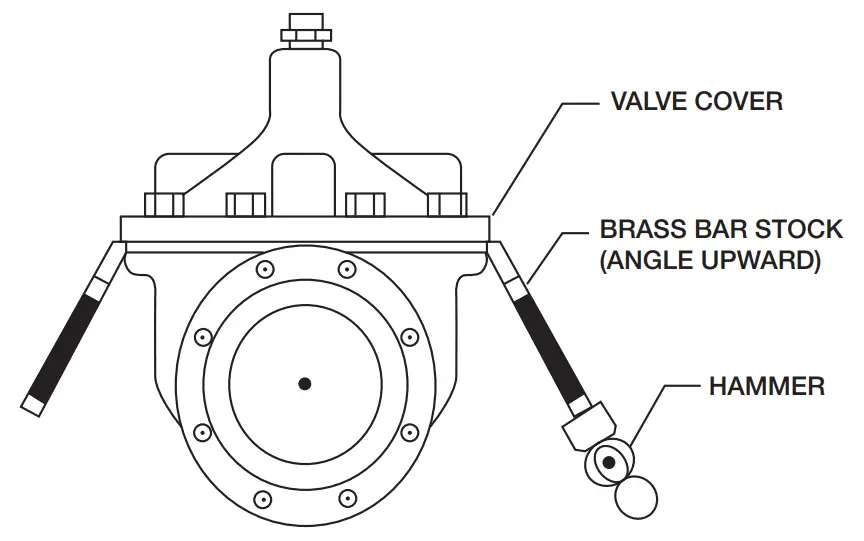 Watts Series LFM115 Pressure Reducing Control Valve - fig 29