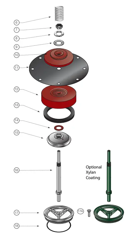 Watts Series LFM115 Pressure Reducing Control Valve - fig 6
