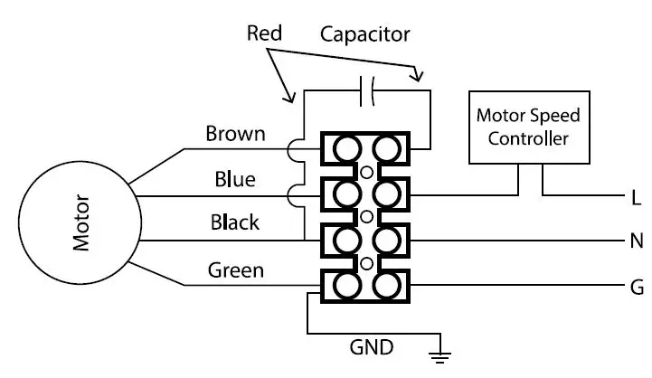 fantech-405262-RE(C)-Series-Exterior-Roof-Wall-Centrifugal-Fans-FIG-3