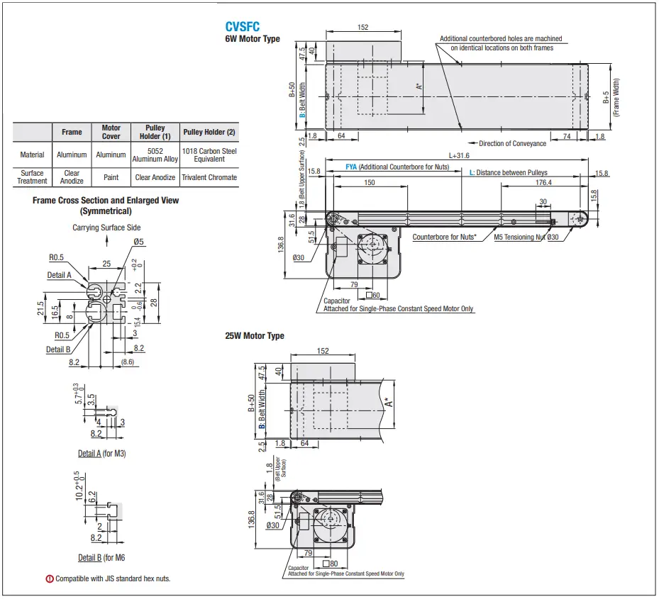 MiSUMi Guided Flat Belt Conveyor Full Belt - fig