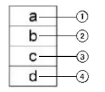 Miele-PWM-912-SD-Commercial-Washing-Machine-4