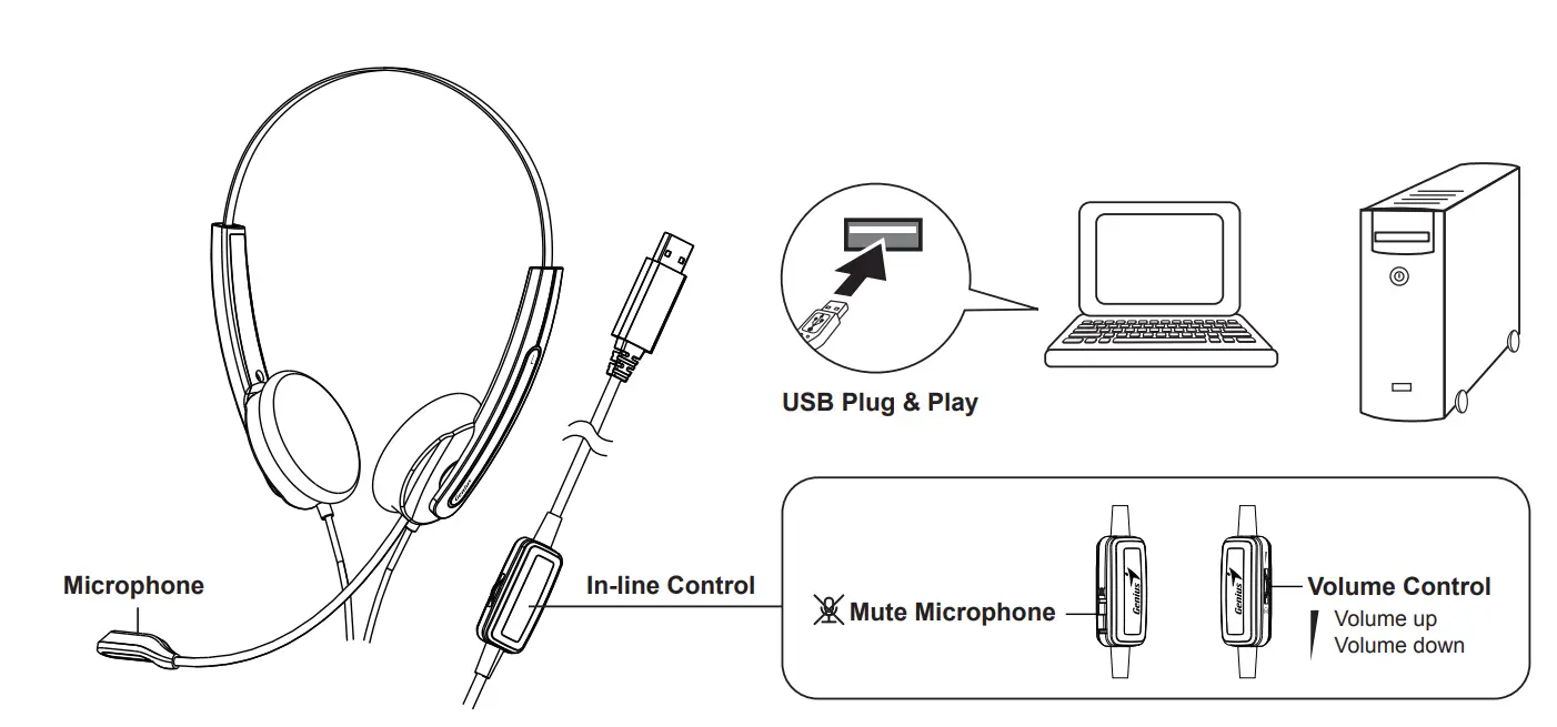 Genius-HS-220U-USB-Headband-Headset-FIG1