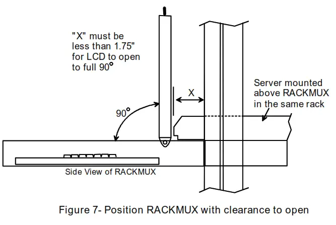 NTI RACKMUX 4K17 N RACKMUX Series Rackmount Drawer with 4K Video LCD Monitor - clearance