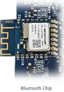 micro-Air ASY-364-X20-IP EasyStart Advanced Soft Starters 02