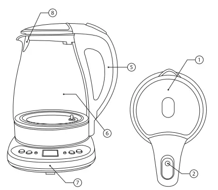 solac SMD-330T Aroa Premium Electric Kettle 1
