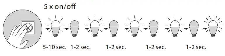 Paul Neuhaus 8418 Q-Vito Smart Ceiling Light - of