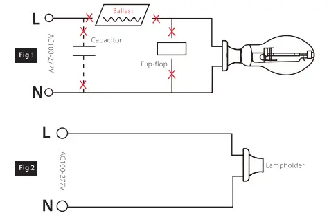 RAB-Post-Top-Series-FIG-2