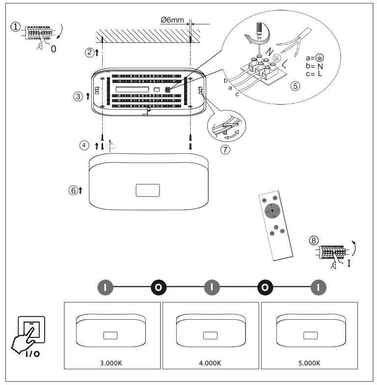 Paul Neuhaus 14421 LED Ceiling Light Starry Sky - 1