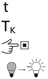 Paul Neuhaus 14421 LED Ceiling Light Starry Sky - icon1