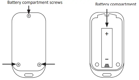BRANDSON-305694-Garage-Door-Opener-FIG-3