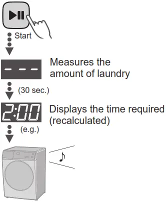 Panasonic NA S056FR1 Washer Dryer - Fig 115