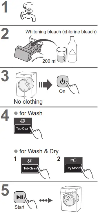 Panasonic NA S056FR1 Washer Dryer - Fig 161