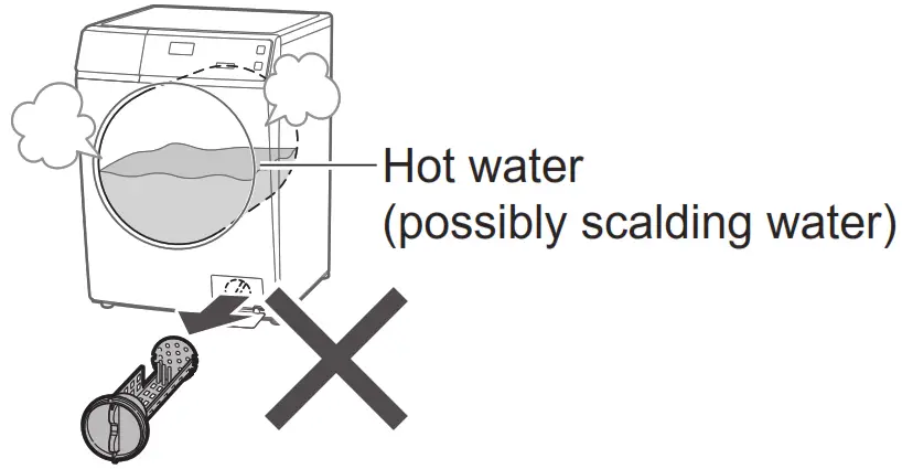 Panasonic NA S056FR1 Washer Dryer - Fig 162