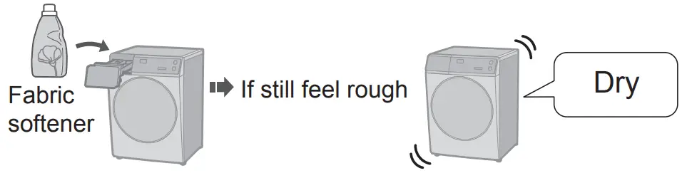 Panasonic NA S056FR1 Washer Dryer - Fig 173