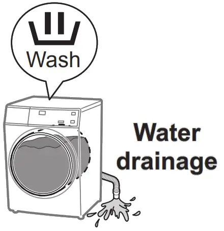 Panasonic NA S056FR1 Washer Dryer - Fig 180