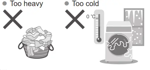 Panasonic NA S056FR1 Washer Dryer - Fig 183