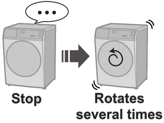 Panasonic NA S056FR1 Washer Dryer - Fig 185