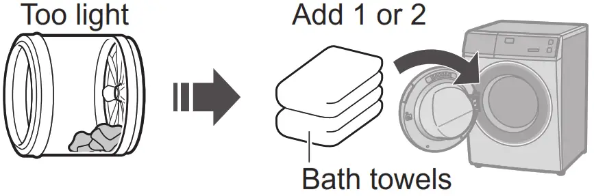 Panasonic NA S056FR1 Washer Dryer - Fig 187