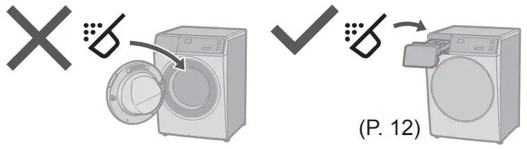 Panasonic NA S056FR1 Washer Dryer - Fig 192