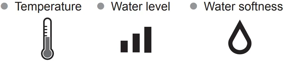 Panasonic NA S056FR1 Washer Dryer - Fig 194