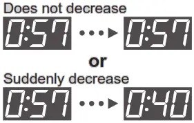 Panasonic NA S056FR1 Washer Dryer - Fig 197
