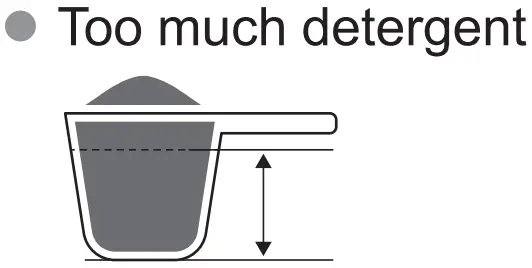 Panasonic NA S056FR1 Washer Dryer - Fig 198