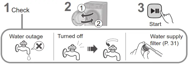 Panasonic NA S056FR1 Washer Dryer - Fig 212