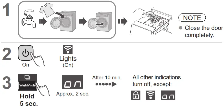 Panasonic NA S056FR1 Washer Dryer - Fig 216