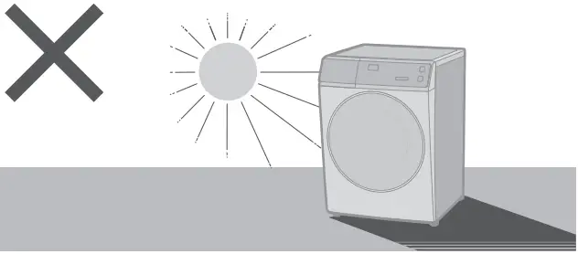 Panasonic NA S056FR1 Washer Dryer - Fig 22