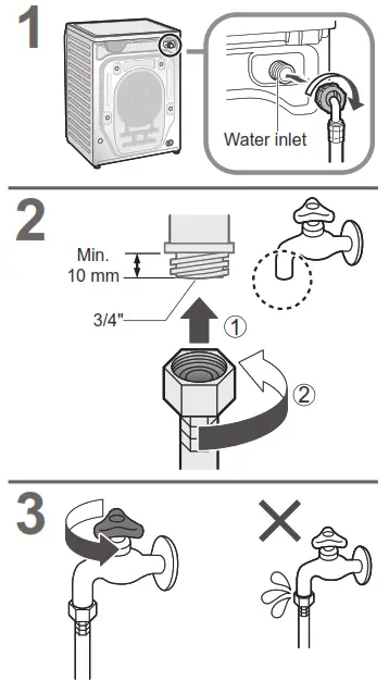 Panasonic NA S056FR1 Washer Dryer - Fig 230