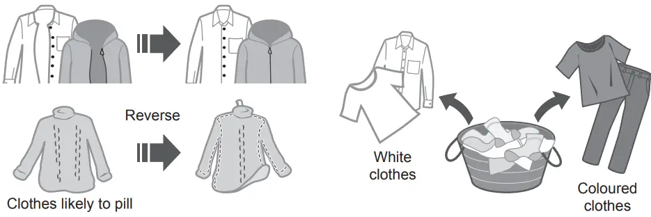 Panasonic NA S056FR1 Washer Dryer - Fig 34