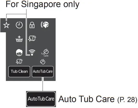 Panasonic NA S056FR1 Washer Dryer - Fig 43