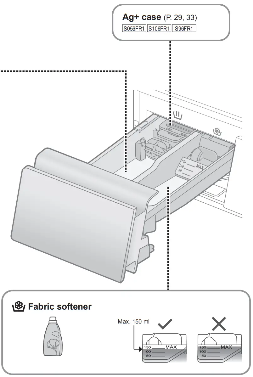 Panasonic NA S056FR1 Washer Dryer - Fig 49