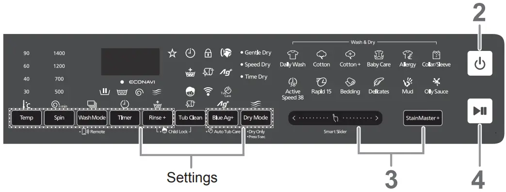 Panasonic NA S056FR1 Washer Dryer - Fig 50