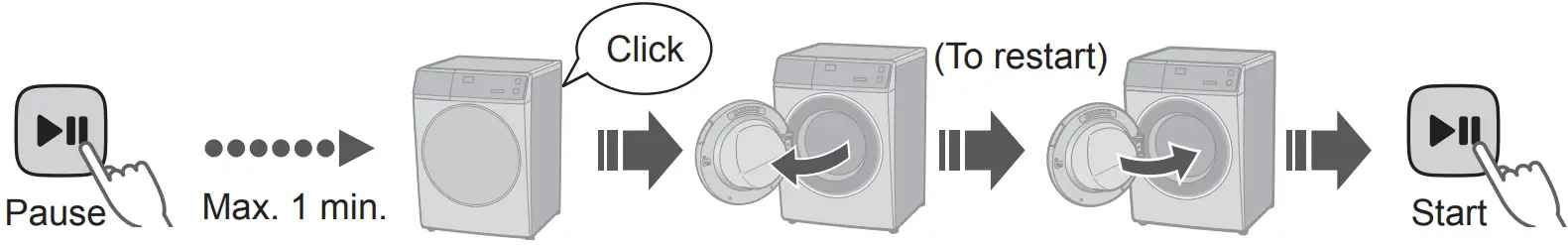 Panasonic NA S056FR1 Washer Dryer - Fig 53