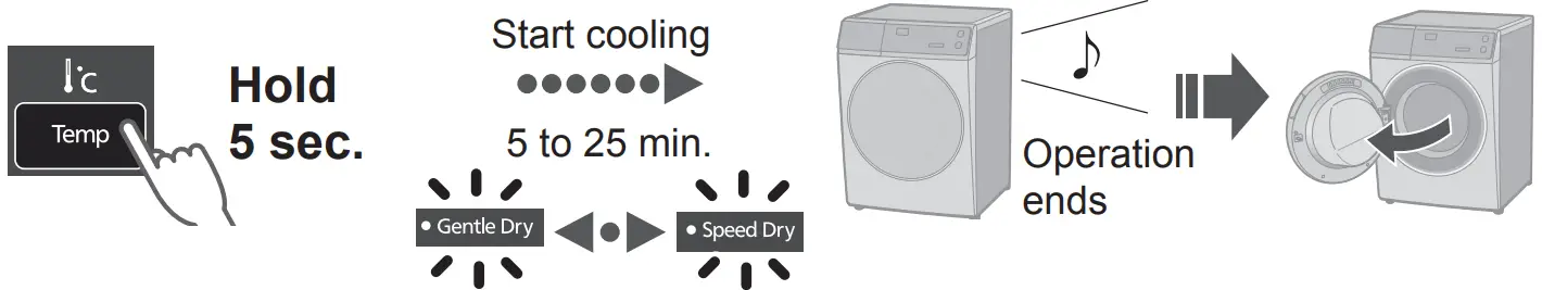 Panasonic NA S056FR1 Washer Dryer - Fig 54