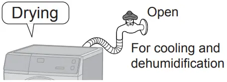 Panasonic NA S056FR1 Washer Dryer - Fig 86