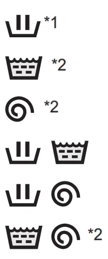 Panasonic NA-S056FR1 Washer Dryer - fIG 13