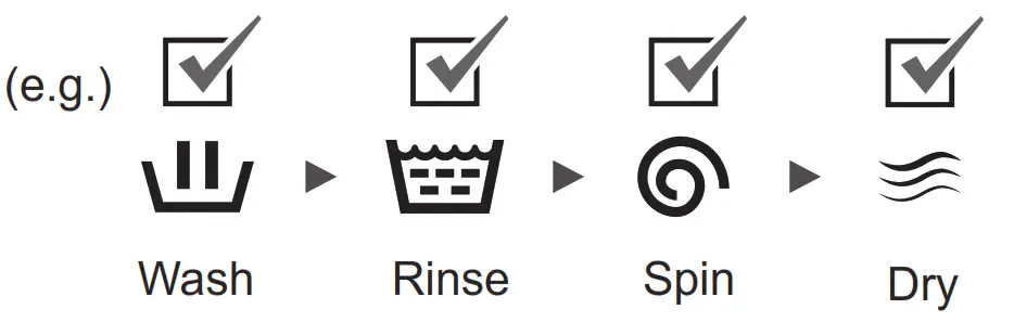 Panasonic NA-S056FR1 Washer Dryer - fIG 14