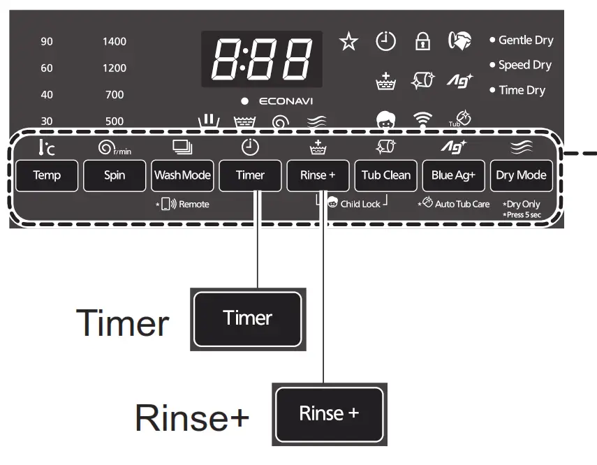 Panasonic NA-S056FR1 Washer Dryer - fIG 16