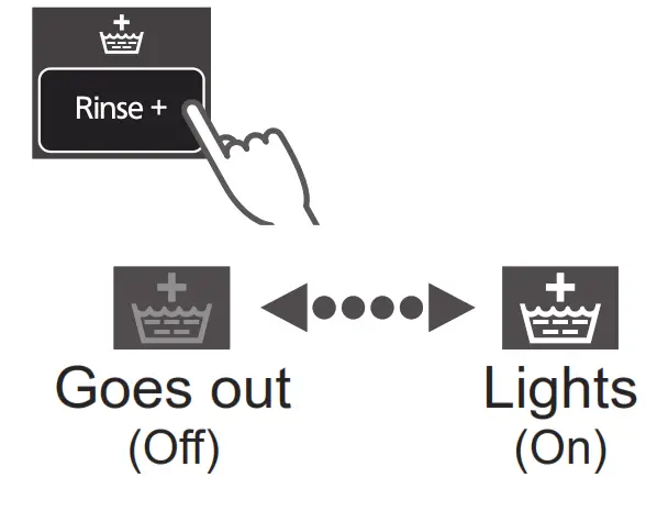Panasonic NA-S056FR1 Washer Dryer - fIG 24