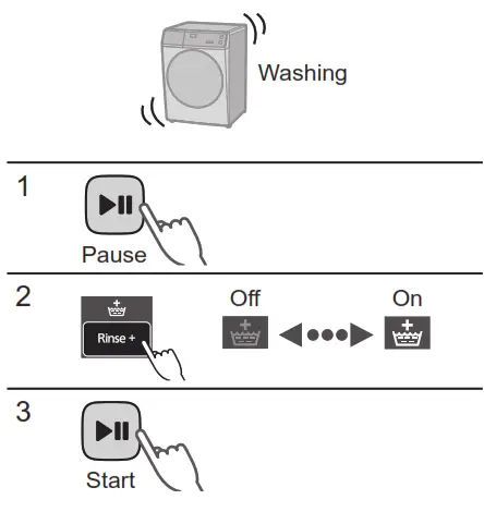 Panasonic NA-S056FR1 Washer Dryer - fIG 25