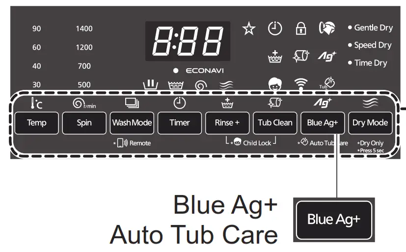 Panasonic NA-S056FR1 Washer Dryer - fIG 26