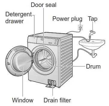Panasonic NA-S056FR1 Washer Dryer - fIG 43