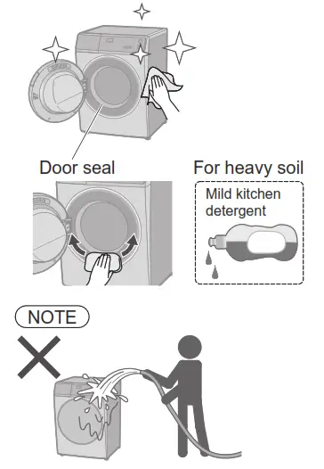 Panasonic NA-S056FR1 Washer Dryer - fIG 44