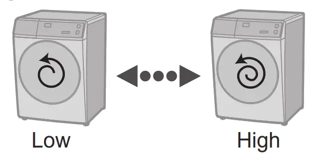 Panasonic NA-S056FR1 Washer Dryer - fIG