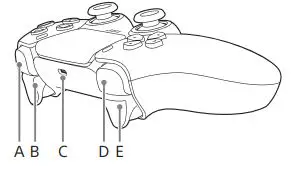 SONY PlayStation CFI-ZCT1G DualSense Wireless Controller - Top